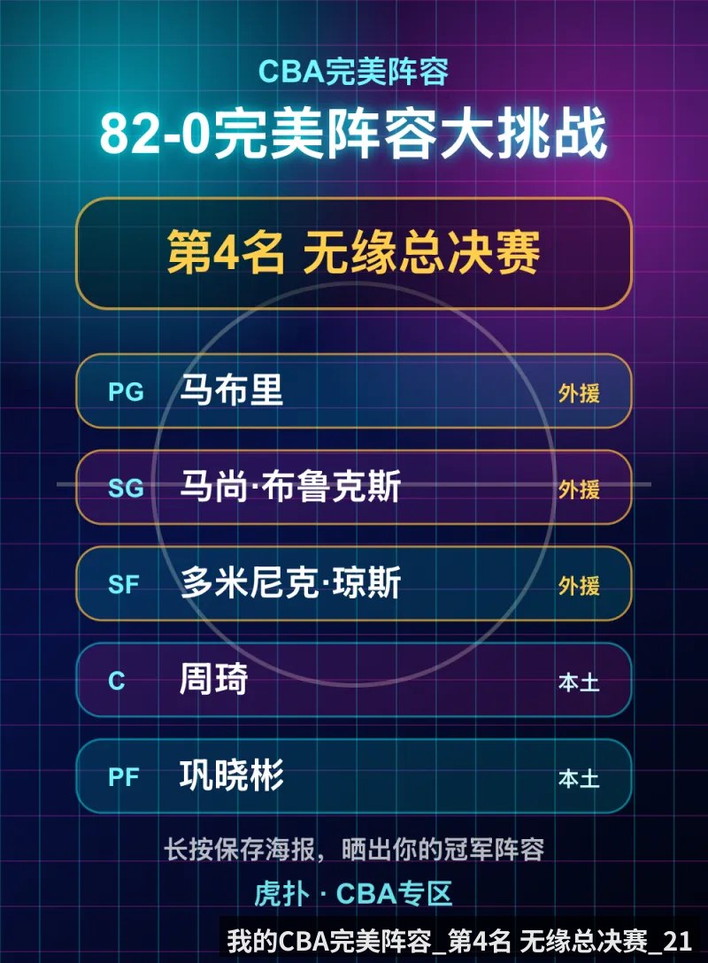 我的CBA完美阵容_第4名 无缘总决赛_21
